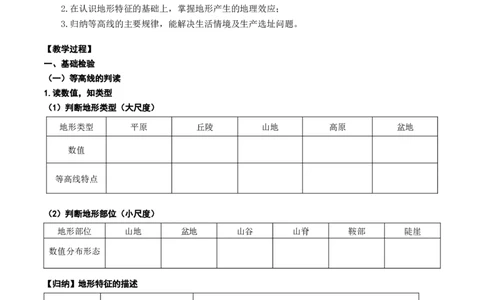 1.2等高线地形图及地形的地理效应（学案）_新高考复习资料_2024年新高考复习资料_一轮复习资料_完备战2024年高考地理一轮复习考点帮（新高考专用）_第一部分地球与地图