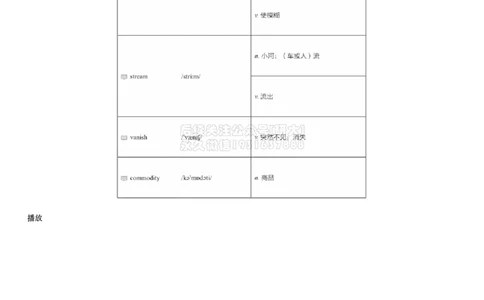 01#5#--伴学图文_2026年6月其他机构_06.2026六级英语26年06月_05.2026六级英语有道老师_012026六级全程2班_02课程_02伴学_05词汇伴学六级核心词汇3