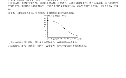 2025级高一入学考试地理答案_2025年10月高一试卷_251011四川省眉山市仁寿第一中学校（北校区）2025-2026学年高一上学期9月月考