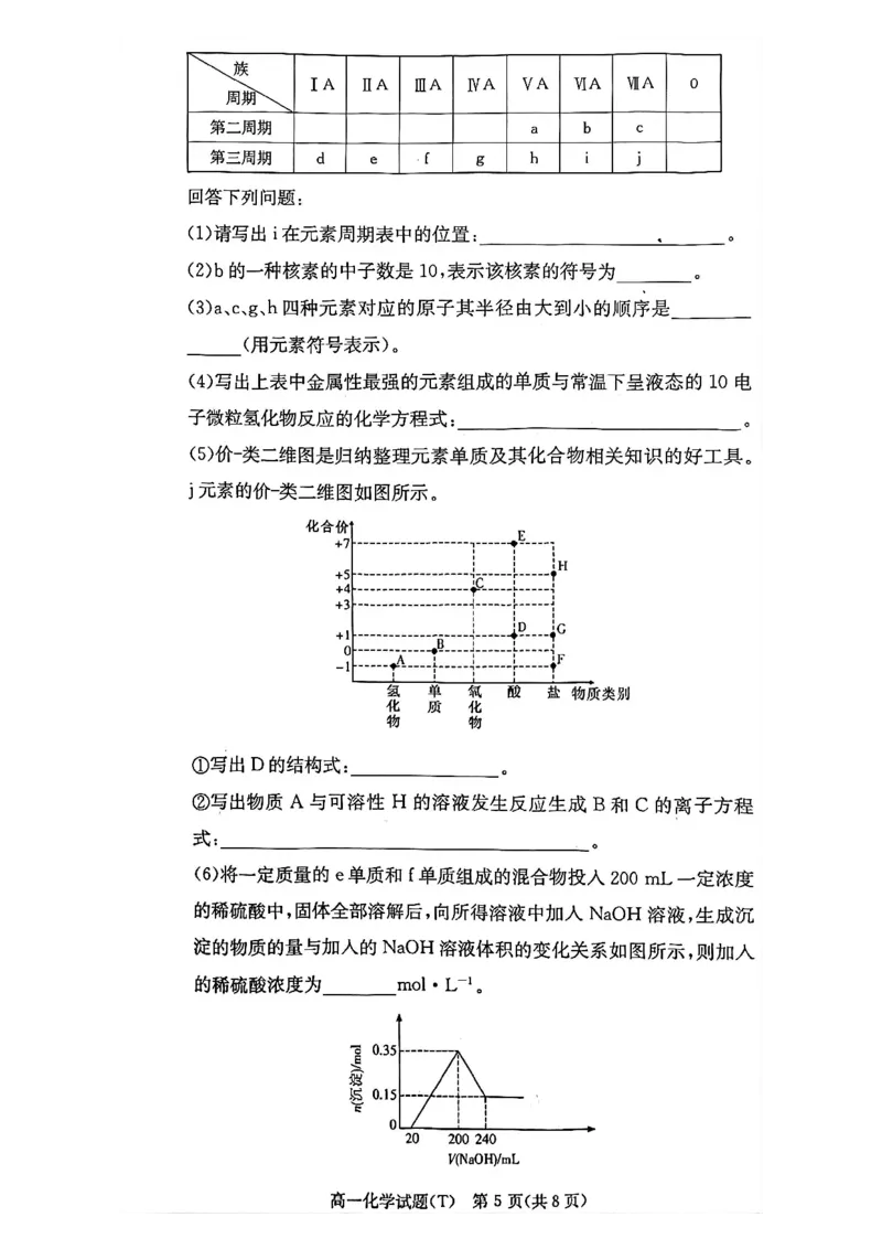 25-26学年师大附中高一（上）1月期末化学试卷_2026年02月高一试卷_260208湖南师范大学附属中学2025-2026学年高一上学期1月期末试题（全）