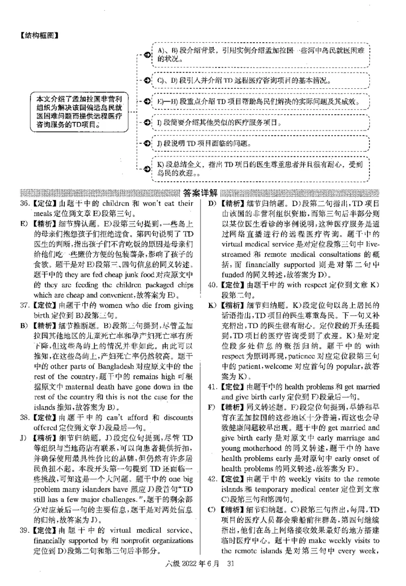 2022.06六级解析第1套_四六级真题+资料包_六级真题_2022真题+解析+听力_2022.06六级真题+解析+听力音频