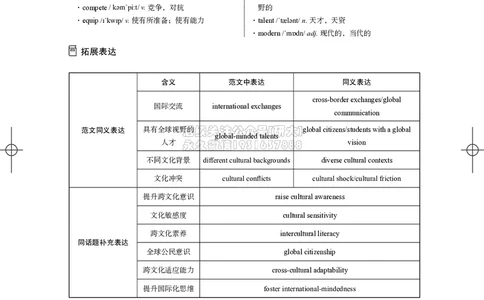 042025年6月四级考试真题解析（第一套+第二套+第三套）_2026年6月其他机构_05.2026四级英语26年06月_02.2026四级英语高途老师_03资料_02四级真题及解析_042025年06月四级真题&解析