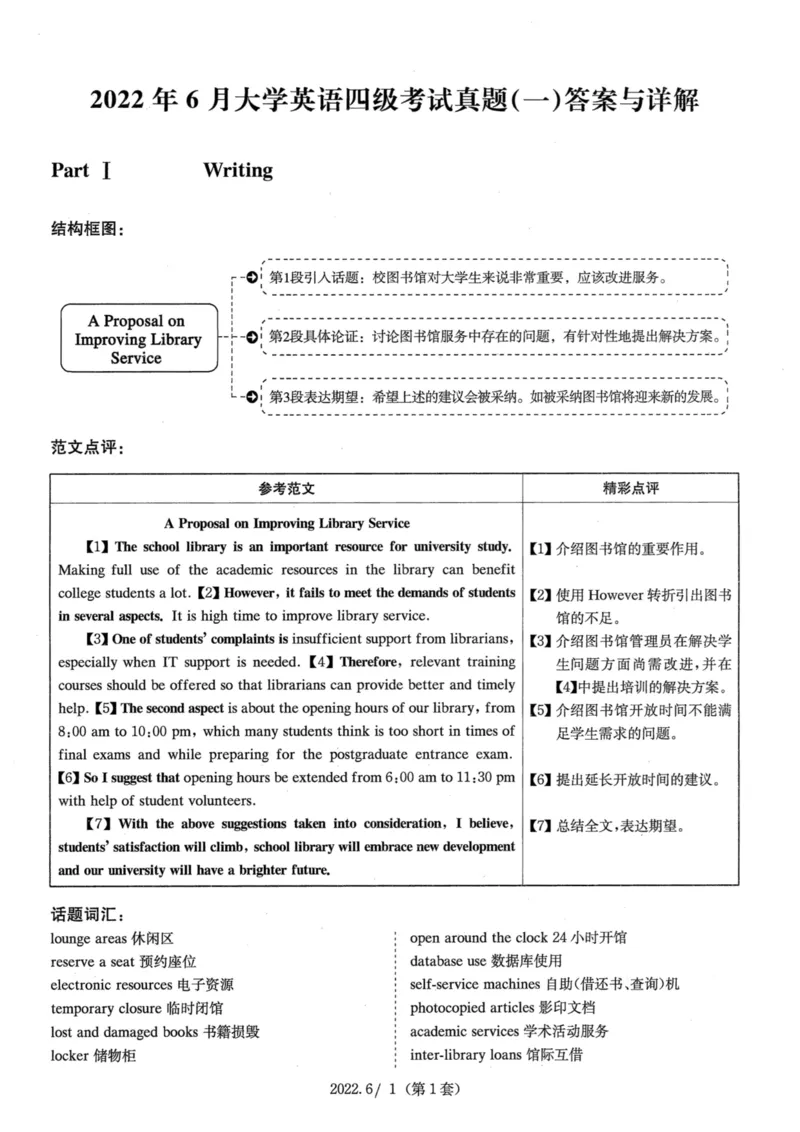 2022.06四级解析第1套_四六级真题+资料包_六级真题_2022真题+解析+听力_2022.06四级真题+解析+听力音频