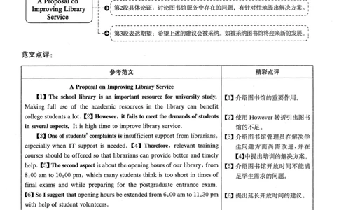 2022.06四级解析第1套_四六级真题+资料包_六级真题_2022真题+解析+听力_2022.06四级真题+解析+听力音频