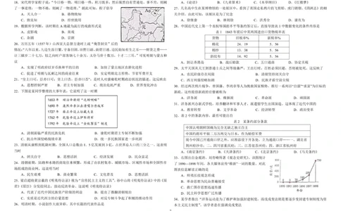 2025级高一上期中考试试题_2025年12月高一试卷_251208黑龙江省哈尔滨市师范大学附属中学2025-2026学年高一上学期期中考试（全）