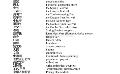 #40#--伴学图文_2026年6月其他机构_06.2026六级英语26年06月_05.2026六级英语有道老师_012026六级全程2班_02课程_02伴学_新建文件夹_40翻译伴学中国文化类