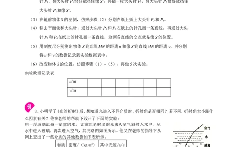 中考冲刺：声光热实验（提高）知识讲解_初物_1初中物理_4中考物理总复习_39中考冲刺：声光热实验（提高）