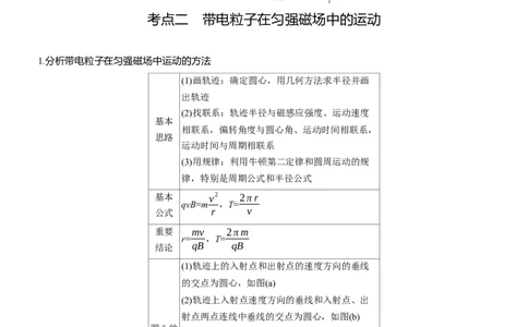 第一篇　专题三　第9讲　磁场_04高考物理_2025年新高考资料_二轮复习_2025年高考物理大二轮_2025物理二轮专题复习教师用书Word版文档_第一篇　专题复习