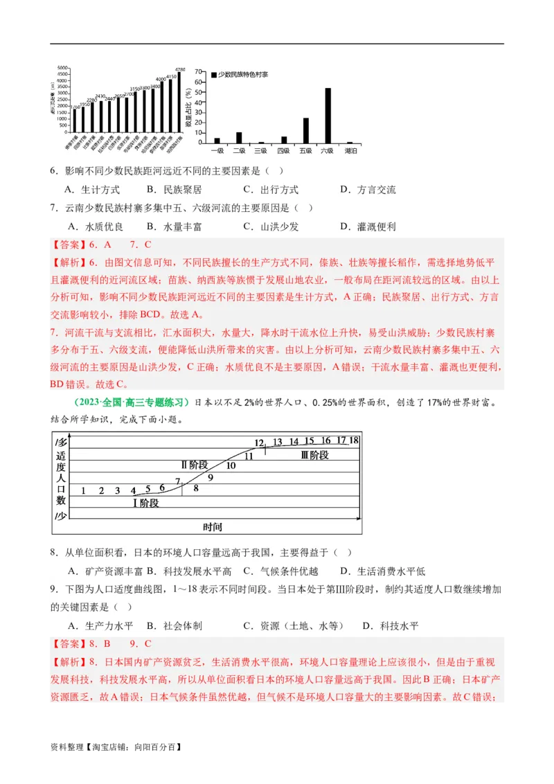 1.1人口分布与人口容量（练习）（解析版）_新高考复习资料_2024年新高考复习资料_一轮复习资料_完备战2024年高考地理一轮复习考点帮（新高考专用）_第三部分人文地理