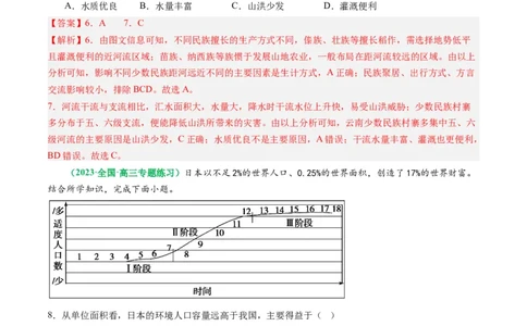 1.1人口分布与人口容量（练习）（解析版）_新高考复习资料_2024年新高考复习资料_一轮复习资料_完备战2024年高考地理一轮复习考点帮（新高考专用）_第三部分人文地理