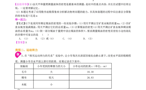 中考冲刺：力学实验（基础）知识讲解_初物_1初中物理_4中考物理总复习_36中考冲刺：力学实验（基础）