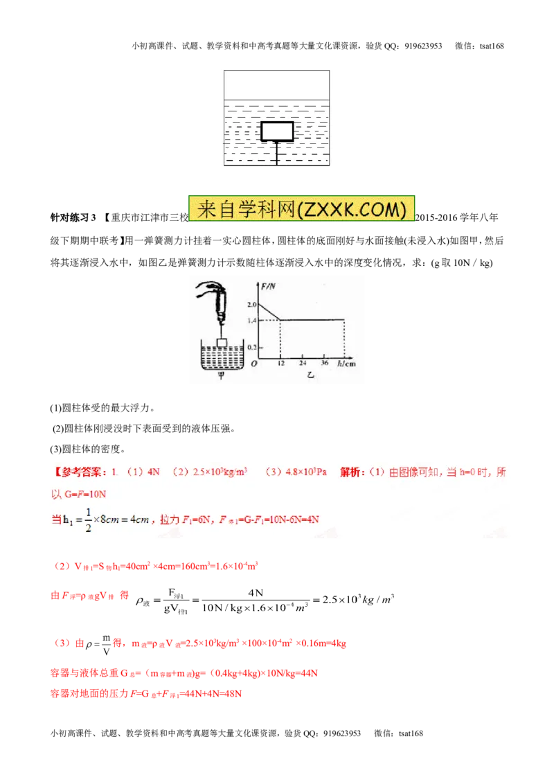 专题8.2阿基米德原理浮力的应用（讲练）-2017年中考物理一轮复习讲练测课课通（解析版）_初物_1初中物理_物理：2017年中考物理一轮复习讲练测课课通全套打包115份