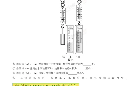 专题8.2阿基米德原理浮力的应用（讲练）-2017年中考物理一轮复习讲练测课课通（解析版）_初物_1初中物理_物理：2017年中考物理一轮复习讲练测课课通全套打包115份