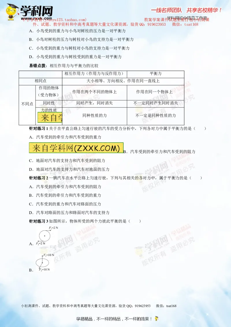 专题5.2二力平衡摩擦力（讲练）-2016年中考物理一轮复习讲练测课课通（原卷版）_初物_1初中物理_物理：2016年中考物理一轮复习讲练测课课通全套打包116份