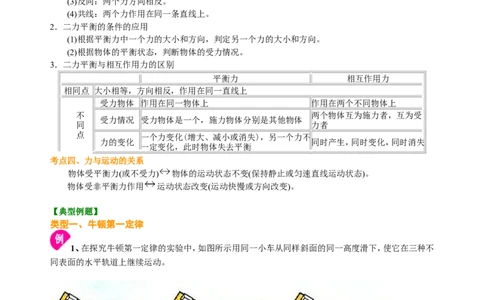 中考总复习：牛顿第一定律二力平衡（提高）知识讲解_初物_1初中物理_中考物理！_中考物理全套！北京四中内部教案