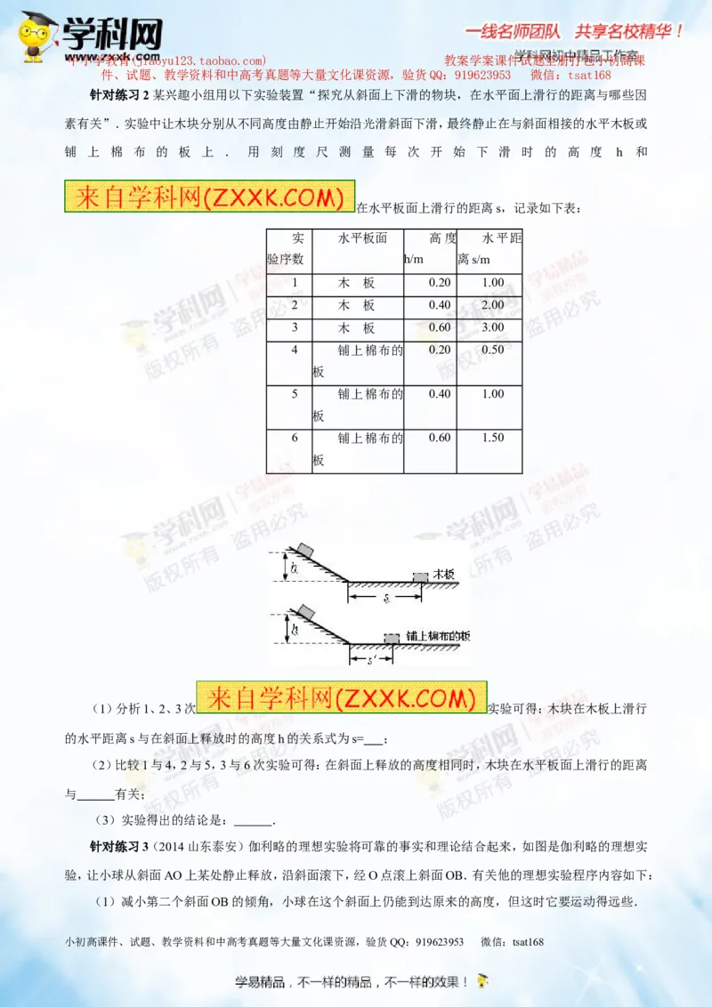 专题5.3牛顿第一定律惯性（讲练）-2016年中考物理一轮复习讲练测课课通（原卷版）_初物_1初中物理_物理：2016年中考物理一轮复习讲练测课课通全套打包116份