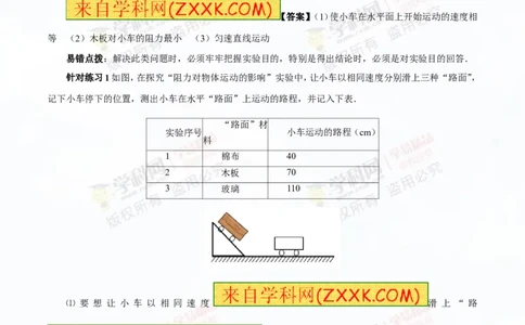 专题5.3牛顿第一定律惯性（讲练）-2016年中考物理一轮复习讲练测课课通（原卷版）_初物_1初中物理_物理：2016年中考物理一轮复习讲练测课课通全套打包116份