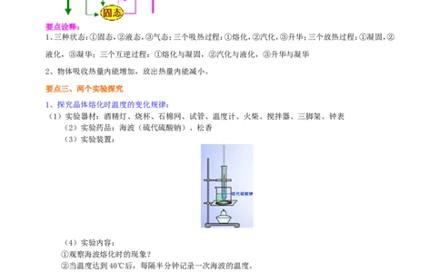 中考复习：物态变化（提高）_初物_1初中物理_4中考物理总复习_07总复习：物态变化（提高）