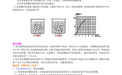 中考复习：物态变化（提高）_初物_1初中物理_4中考物理总复习_07总复习：物态变化（提高）