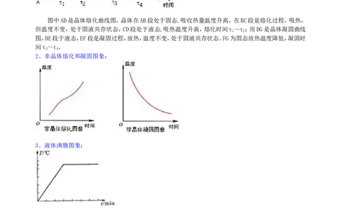 中考复习：物态变化（提高）_初物_1初中物理_4中考物理总复习_07总复习：物态变化（提高）
