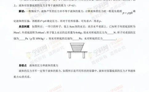 专题7.2液体的压强大气压强流体的压强（讲练）-2016年中考物理一轮复习讲练测课课通（原卷版）_初物_1初中物理_物理：2016年中考物理一轮复习讲练测课课通全套打包116份
