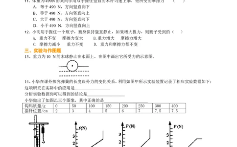 中考总复习：重力、弹力、摩擦力（基础）巩固练习_初物_1初中物理_4中考物理总复习_12总复习：重力、弹力、摩擦力（基础）