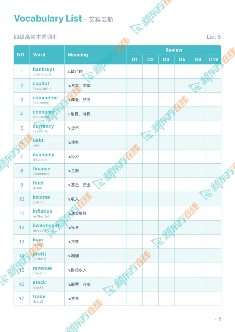 01考前必会的200个高频词_2026年6月其他机构_05.2026四级英语26年06月_08.2026四级英语新东方班+_01「四级200核心词带背」：裸考急救包，过级必备词！_02课程