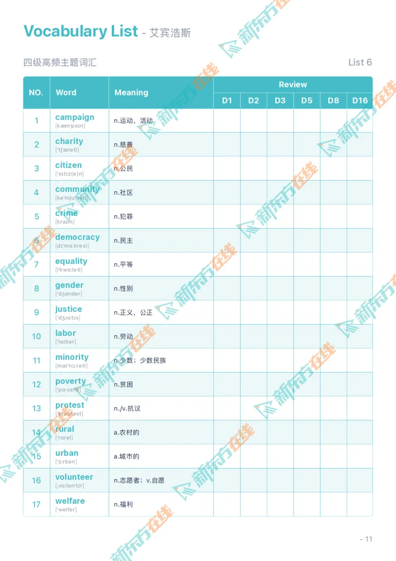 01考前必会的200个高频词_2026年6月其他机构_05.2026四级英语26年06月_08.2026四级英语新东方班+_01「四级200核心词带背」：裸考急救包，过级必备词！_02课程