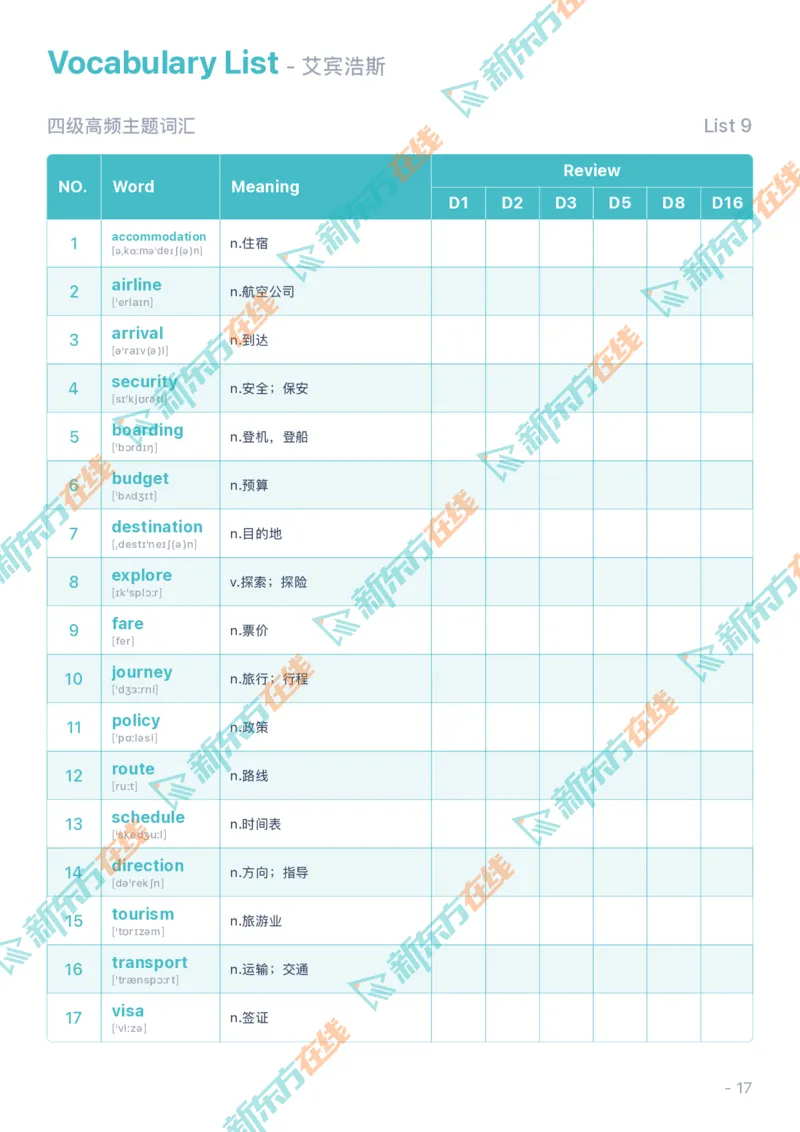 01考前必会的200个高频词_2026年6月其他机构_05.2026四级英语26年06月_08.2026四级英语新东方班+_01「四级200核心词带背」：裸考急救包，过级必备词！_02课程