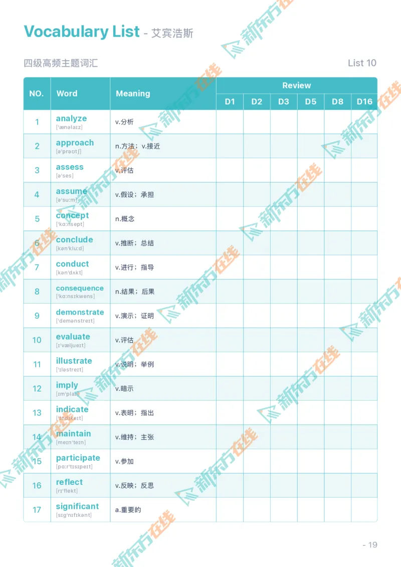 01考前必会的200个高频词_2026年6月其他机构_05.2026四级英语26年06月_08.2026四级英语新东方班+_01「四级200核心词带背」：裸考急救包，过级必备词！_02课程