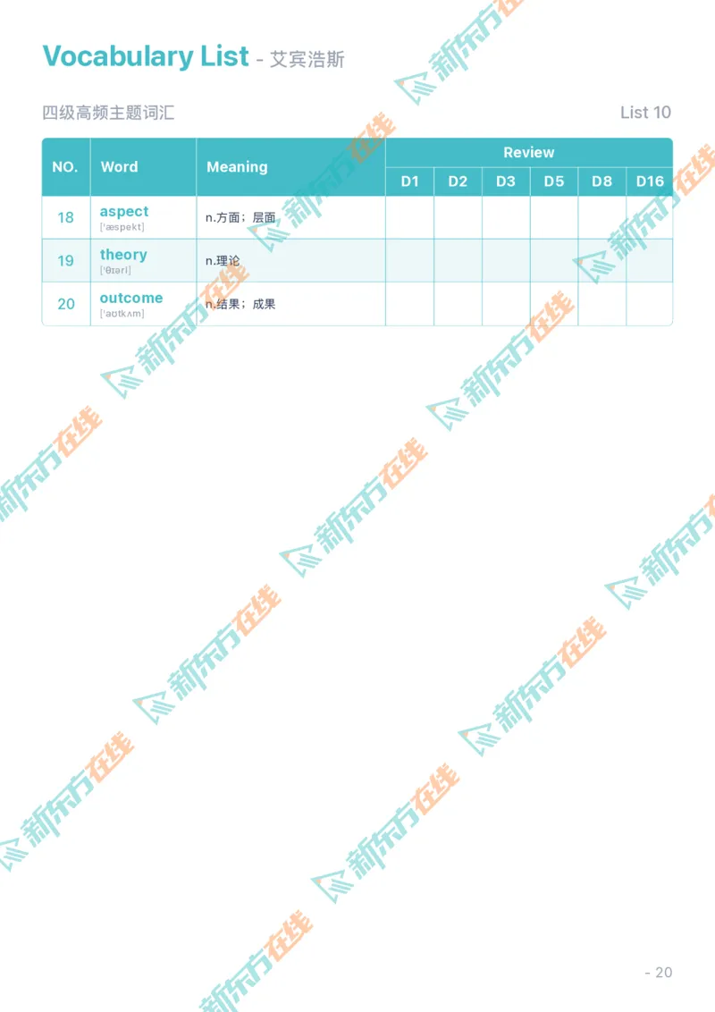 01考前必会的200个高频词_2026年6月其他机构_05.2026四级英语26年06月_08.2026四级英语新东方班+_01「四级200核心词带背」：裸考急救包，过级必备词！_02课程