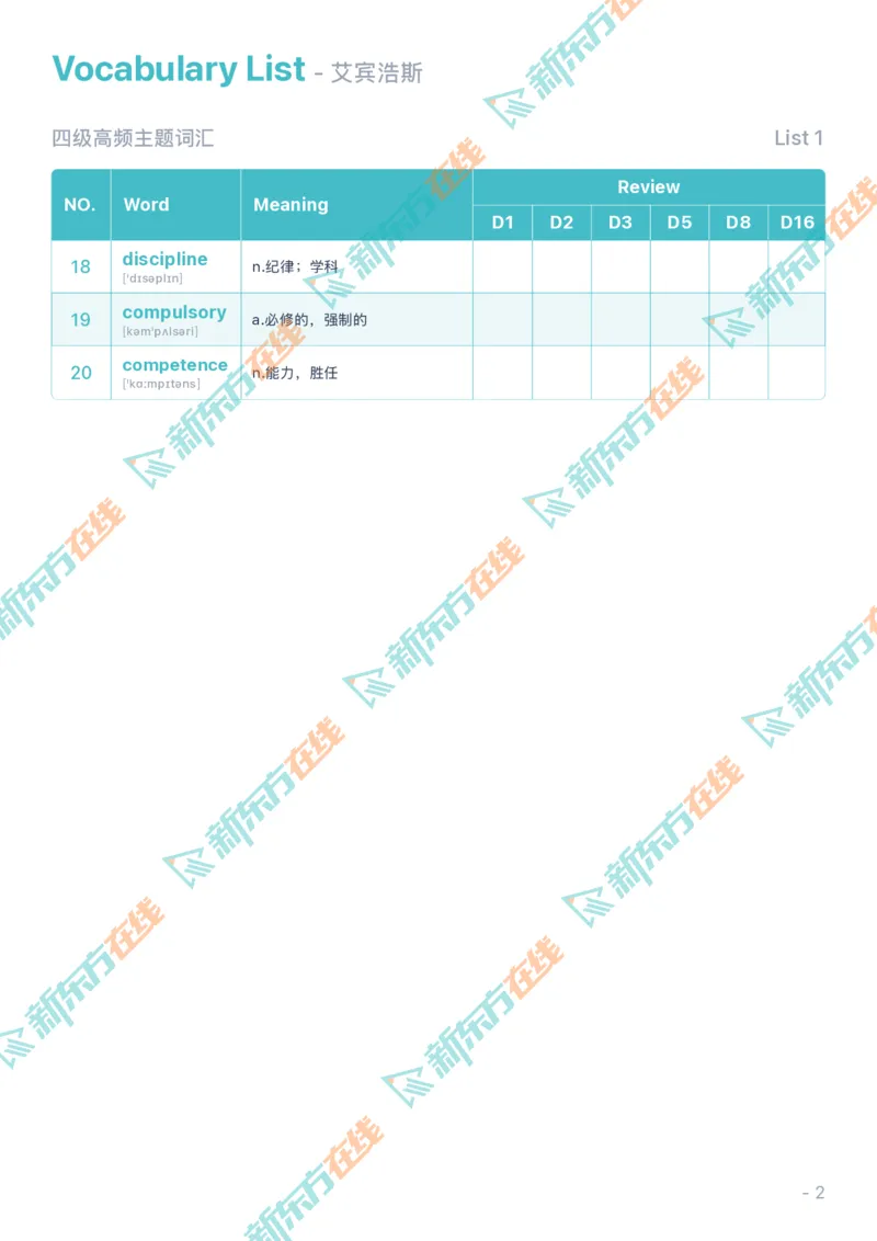 01考前必会的200个高频词_2026年6月其他机构_05.2026四级英语26年06月_08.2026四级英语新东方班+_01「四级200核心词带背」：裸考急救包，过级必备词！_02课程