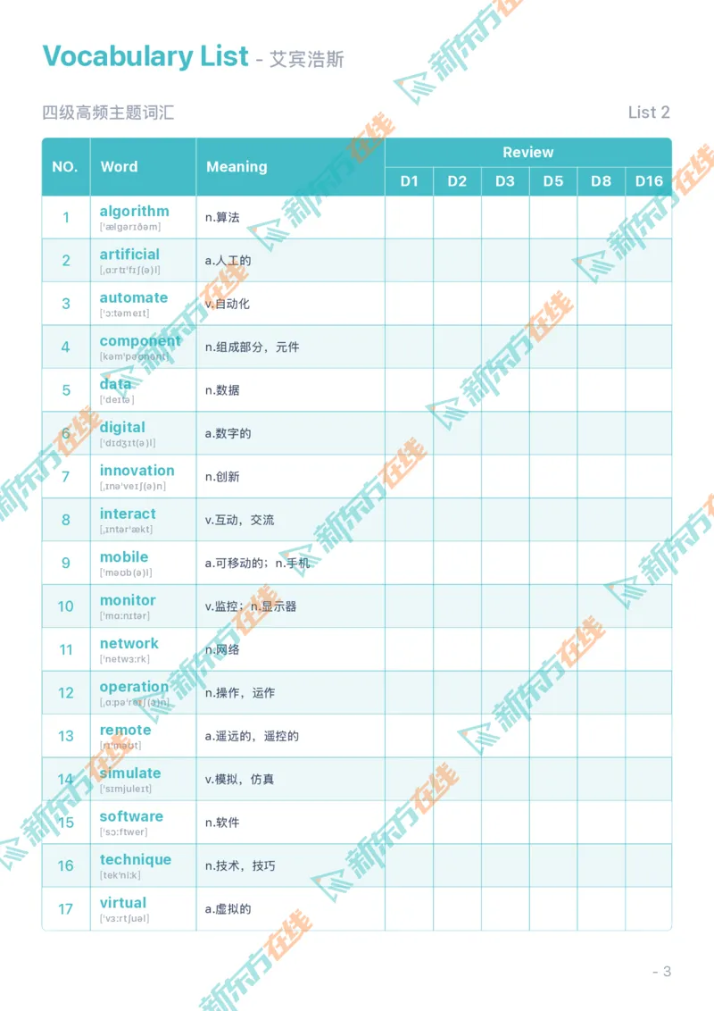 01考前必会的200个高频词_2026年6月其他机构_05.2026四级英语26年06月_08.2026四级英语新东方班+_01「四级200核心词带背」：裸考急救包，过级必备词！_02课程