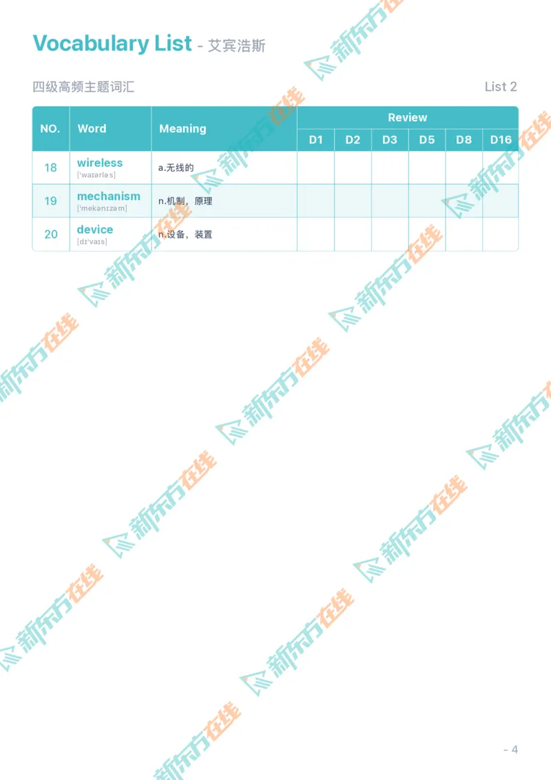 01考前必会的200个高频词_2026年6月其他机构_05.2026四级英语26年06月_08.2026四级英语新东方班+_01「四级200核心词带背」：裸考急救包，过级必备词！_02课程