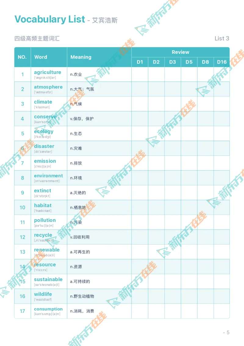 01考前必会的200个高频词_2026年6月其他机构_05.2026四级英语26年06月_08.2026四级英语新东方班+_01「四级200核心词带背」：裸考急救包，过级必备词！_02课程