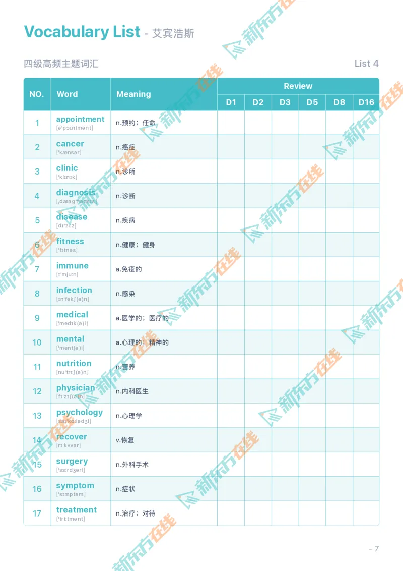 01考前必会的200个高频词_2026年6月其他机构_05.2026四级英语26年06月_08.2026四级英语新东方班+_01「四级200核心词带背」：裸考急救包，过级必备词！_02课程
