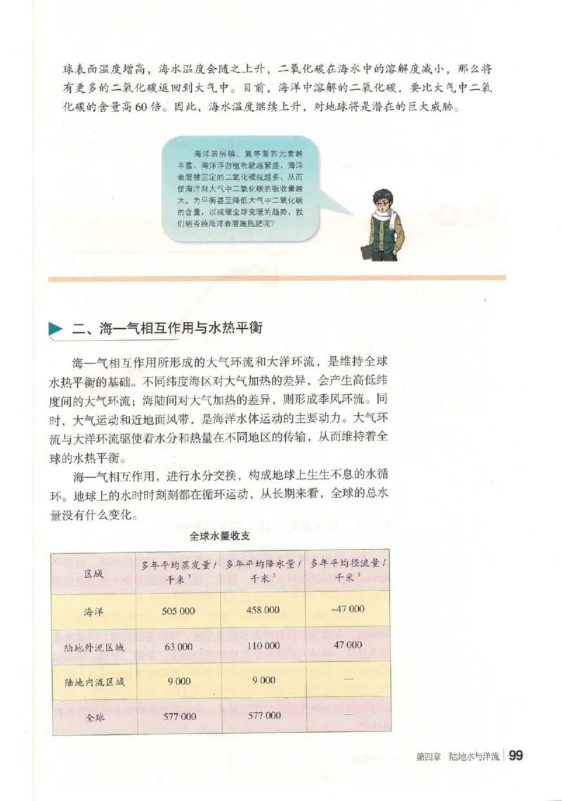 湘教版选择性必修一自然地理基础（2020）_高中电子课本_9.高中地理课本_湘教版