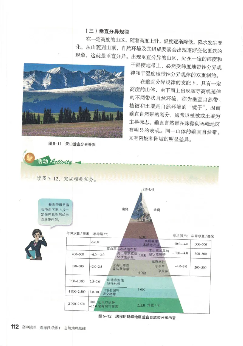 湘教版选择性必修一自然地理基础（2020）_高中电子课本_9.高中地理课本_湘教版