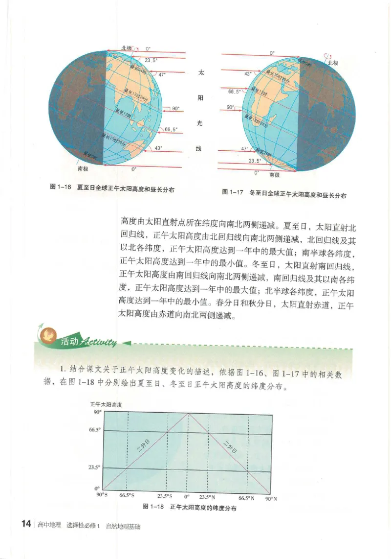湘教版选择性必修一自然地理基础（2020）_高中电子课本_9.高中地理课本_湘教版