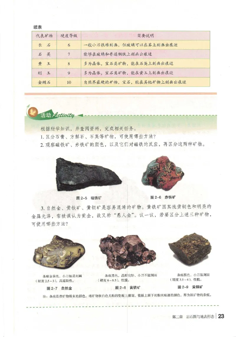 湘教版选择性必修一自然地理基础（2020）_高中电子课本_9.高中地理课本_湘教版