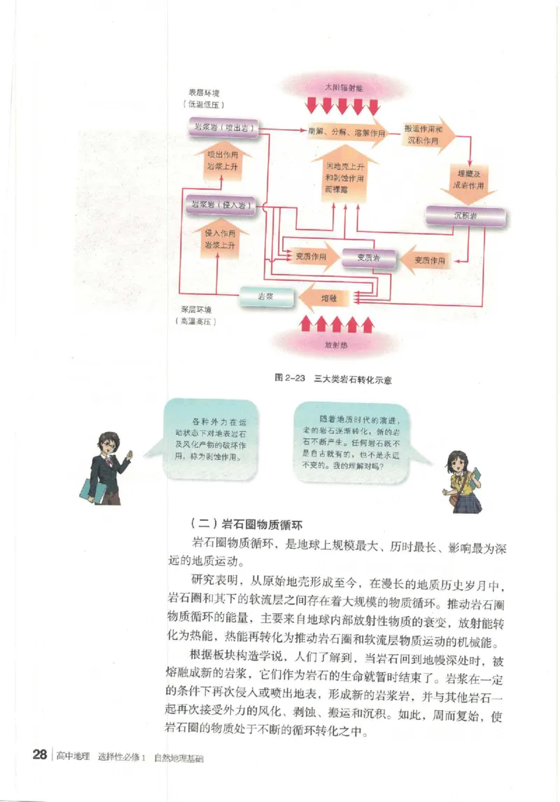 湘教版选择性必修一自然地理基础（2020）_高中电子课本_9.高中地理课本_湘教版