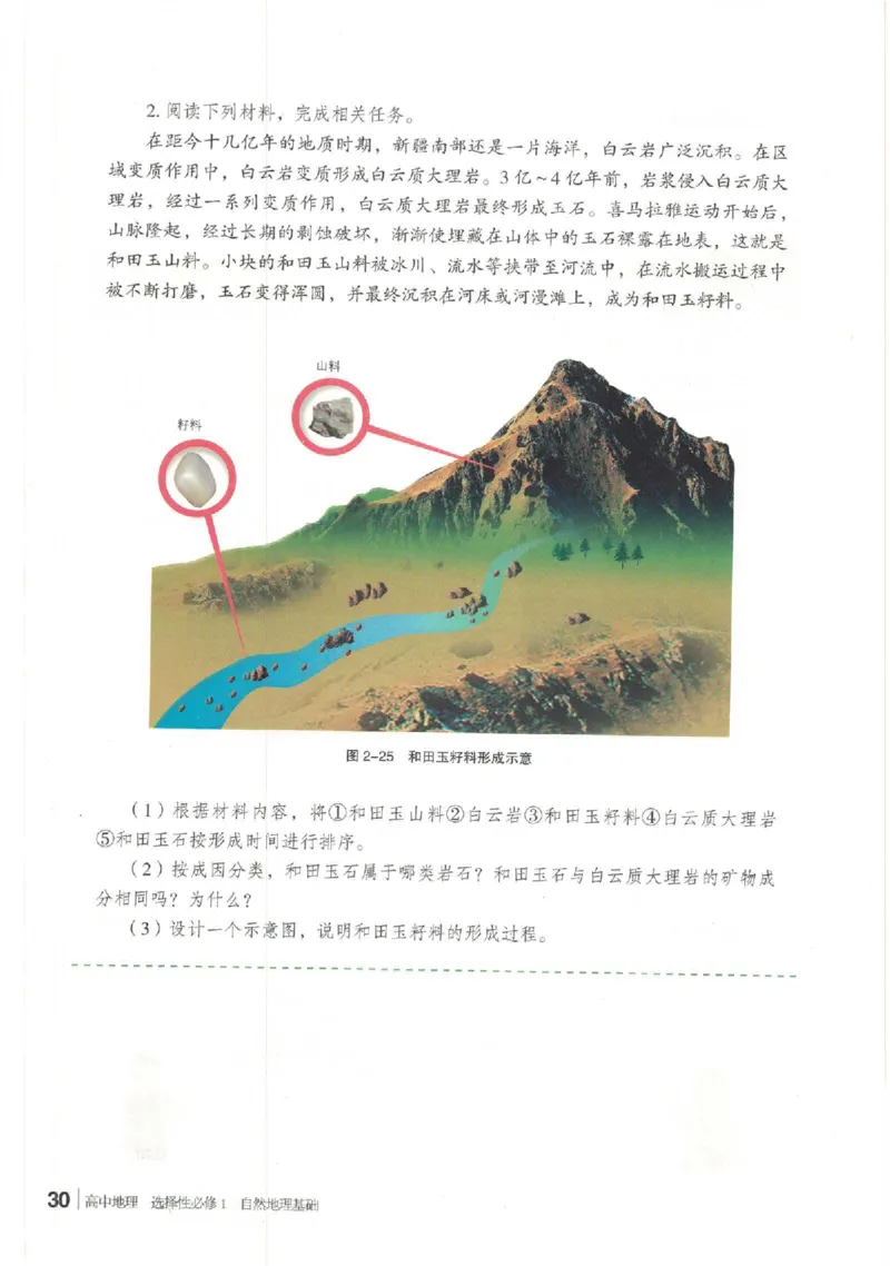 湘教版选择性必修一自然地理基础（2020）_高中电子课本_9.高中地理课本_湘教版