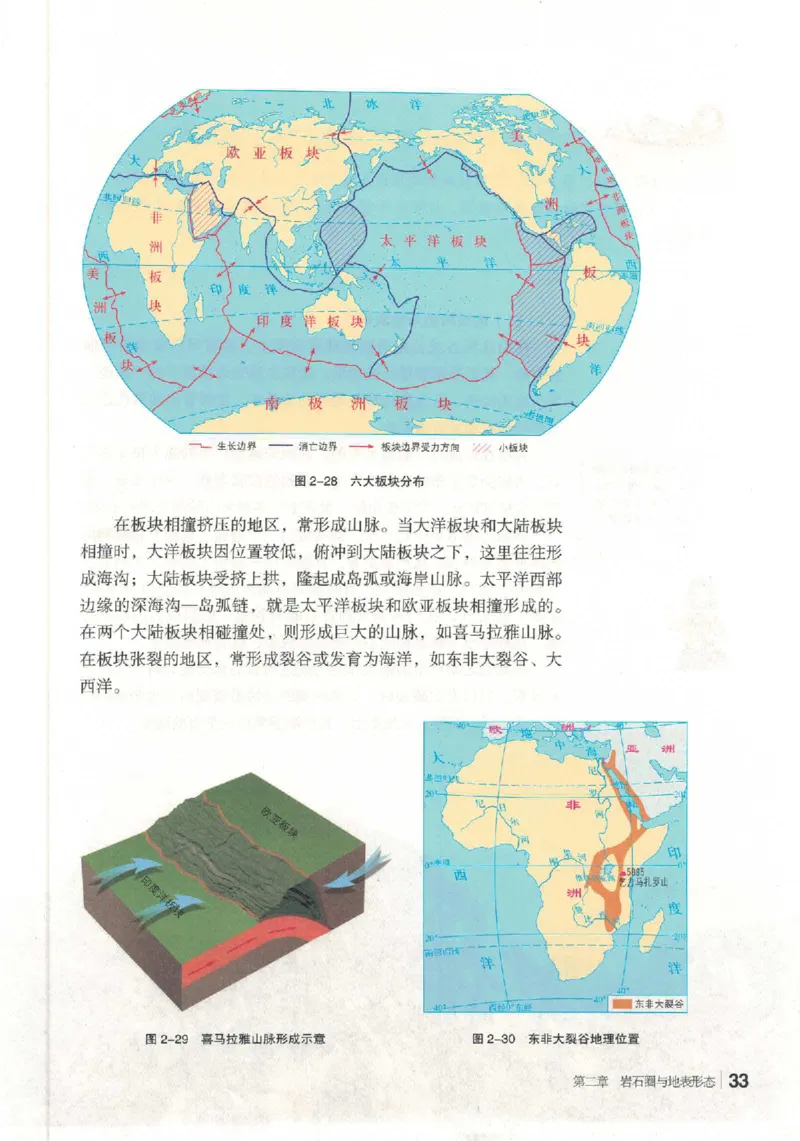 湘教版选择性必修一自然地理基础（2020）_高中电子课本_9.高中地理课本_湘教版