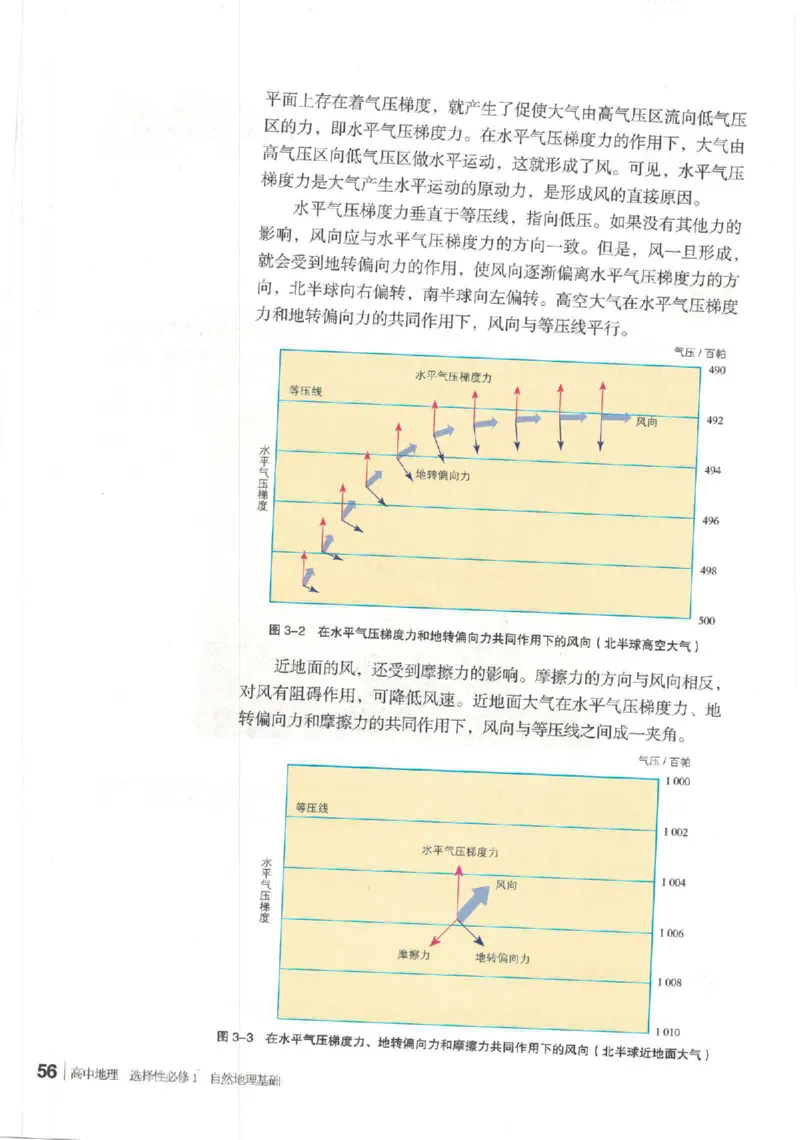 湘教版选择性必修一自然地理基础（2020）_高中电子课本_9.高中地理课本_湘教版