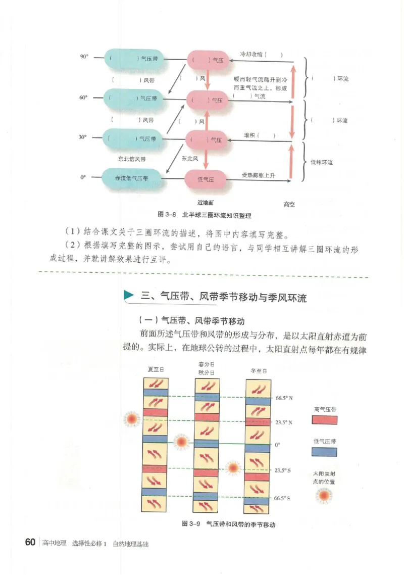 湘教版选择性必修一自然地理基础（2020）_高中电子课本_9.高中地理课本_湘教版