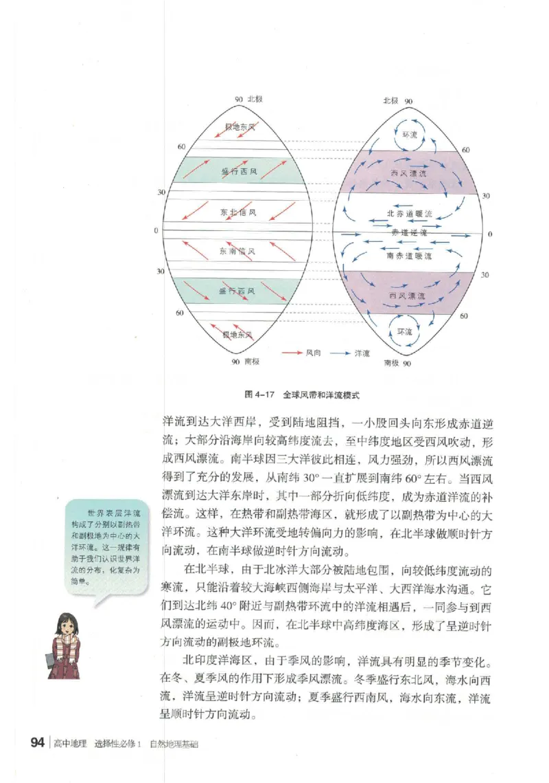 湘教版选择性必修一自然地理基础（2020）_高中电子课本_9.高中地理课本_湘教版