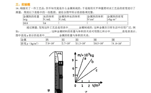 中考总复习：质量与密度（提高）巩固练习_初物_1初中物理_4中考物理总复习_11总复习：质量与密度（提高）