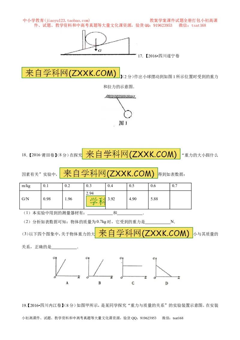 专题5.1力弹力重力（测试）-2017年中考物理一轮复习讲练测课课通（原卷版）_初物_1初中物理_物理：2017年中考物理一轮复习讲练测课课通全套打包115份
