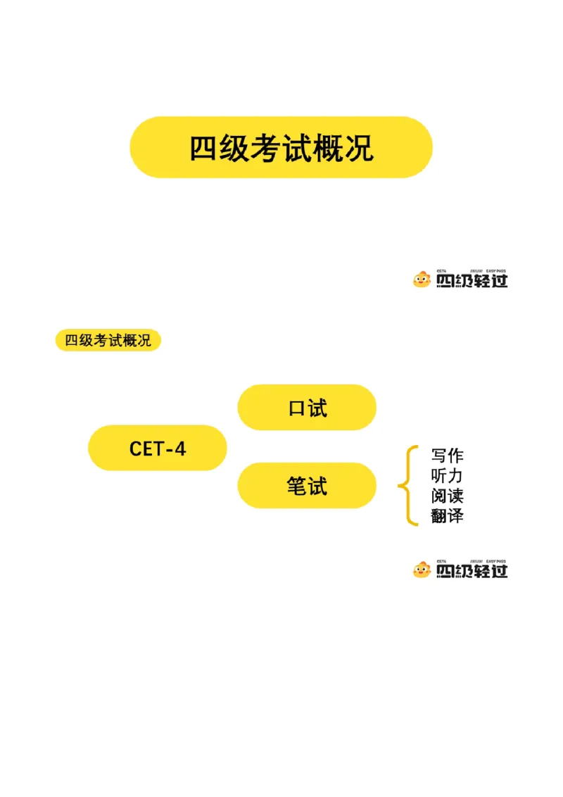 04.十一月导学课_2025刘晓燕四六级_其他机构_0、2025年12月四级_01.启航四级全程班马天艺_01.导学