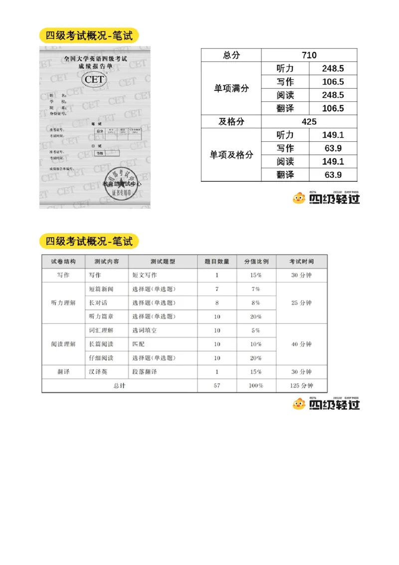 04.十一月导学课_2025刘晓燕四六级_其他机构_0、2025年12月四级_01.启航四级全程班马天艺_01.导学